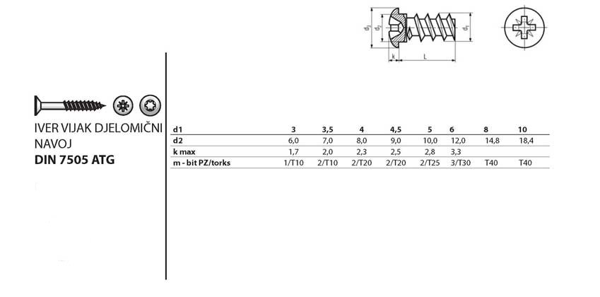 DIN7505ATG