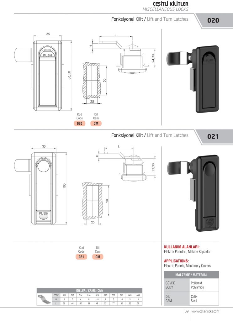 FUNCTIONAL LOCK (020) – Adut Plus